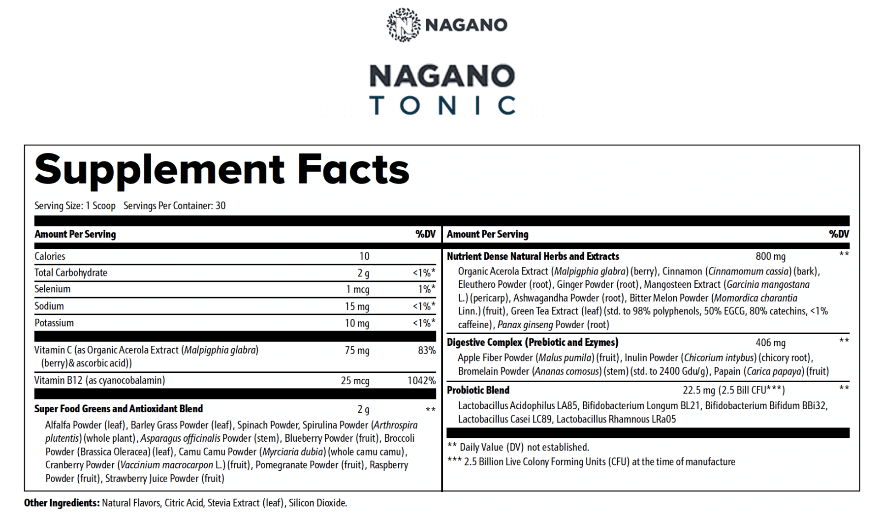 Nagano Tonic Supplement Facts